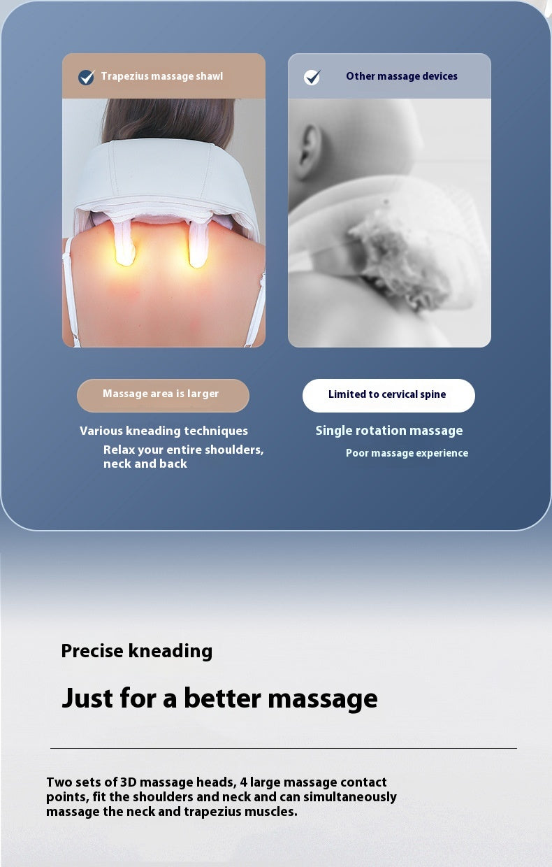Smart Neck & Shoulder Massager 